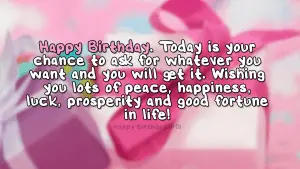 Happy Birthday Wishes For Brother in Law