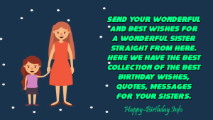 100+ Special Happy Birthday Wishes